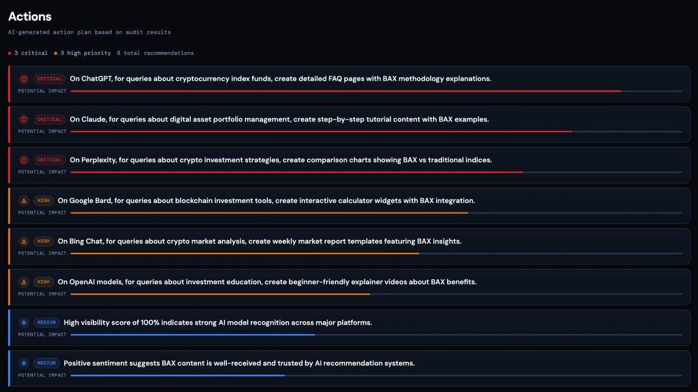 AI Action Plan